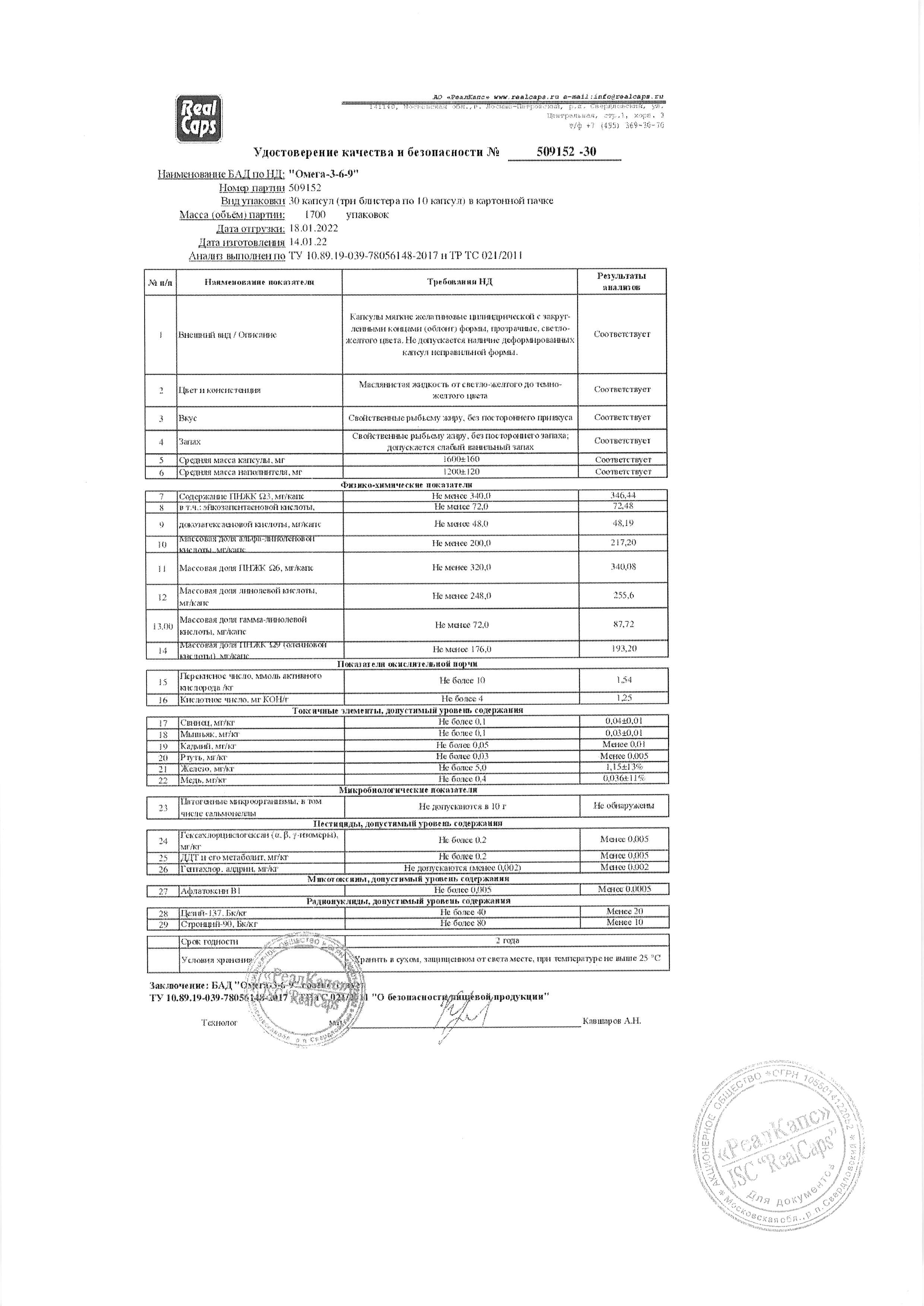 Паспорт №012022